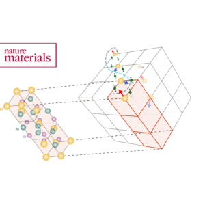 Magnetic Weyl Nodes